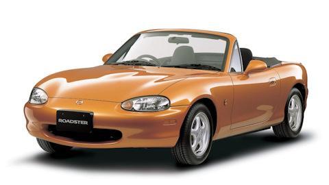 Mazda Roadster (1G)
