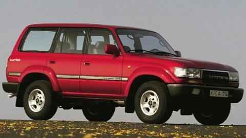 Toyota Land Cruiser 80