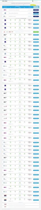 №8. Страхование в Польше image #2