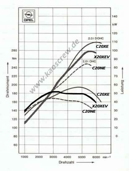 Изучаю спрос на свой x20xev. Обновлено. image #2