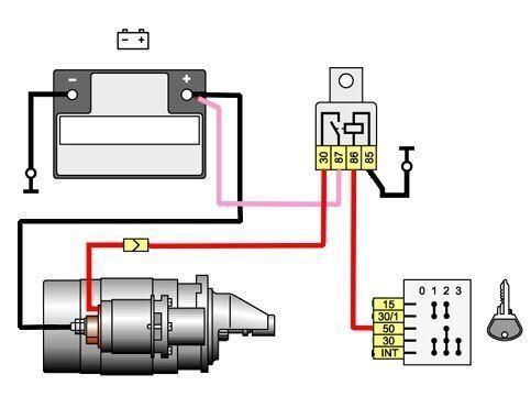 60.Разгрузочное реле стартера. image #2