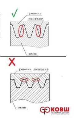 Писк ремня наконец-то побежден.