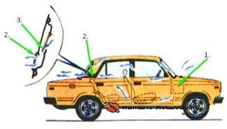 112.Ревизия вытяжным клапанам, системы вентиляции салона image #1