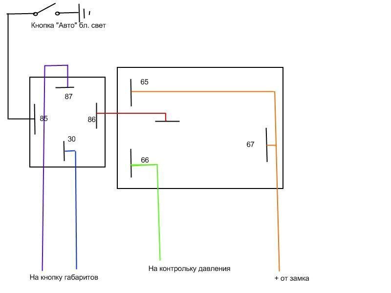 40.Автоматическое включение ближнего света фар image #1