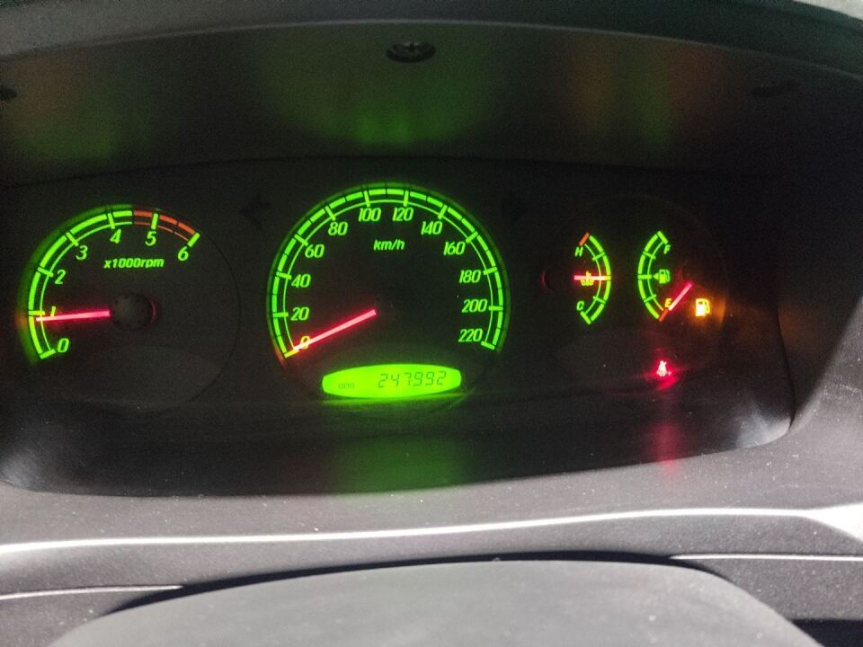 Розрахунок витрати палива у SsangYong Kyron image #1