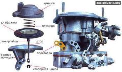 68.Где прячется мощность?Ремонт карбюратора АТ 7010-007